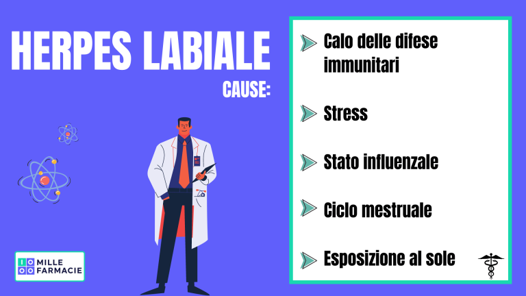 Le cause dell'herpes labiale